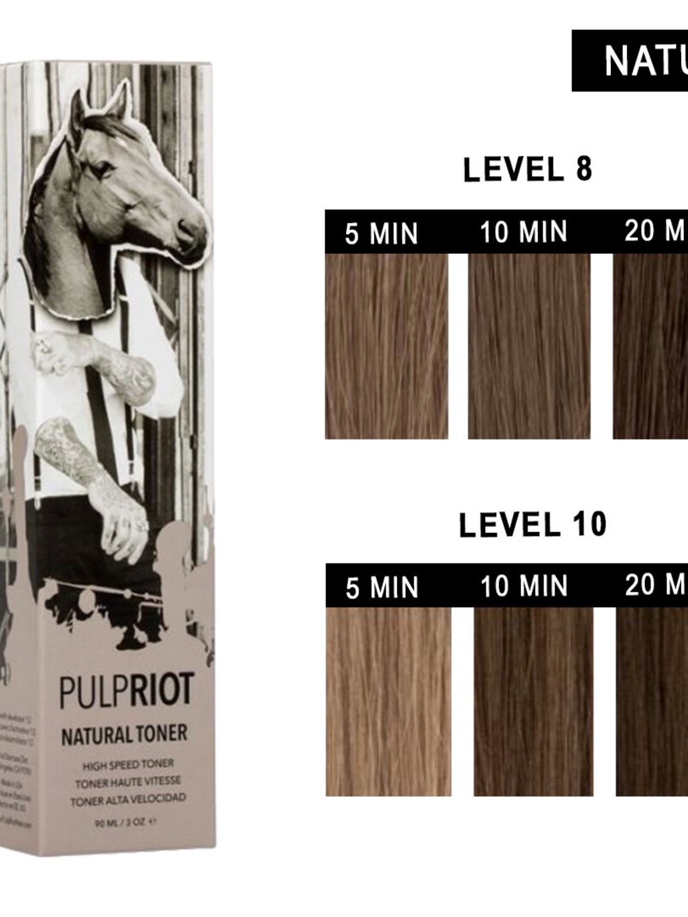 PULP RIOT, HIGH SPEED NATURAL SEMI PERMANENT 3oz